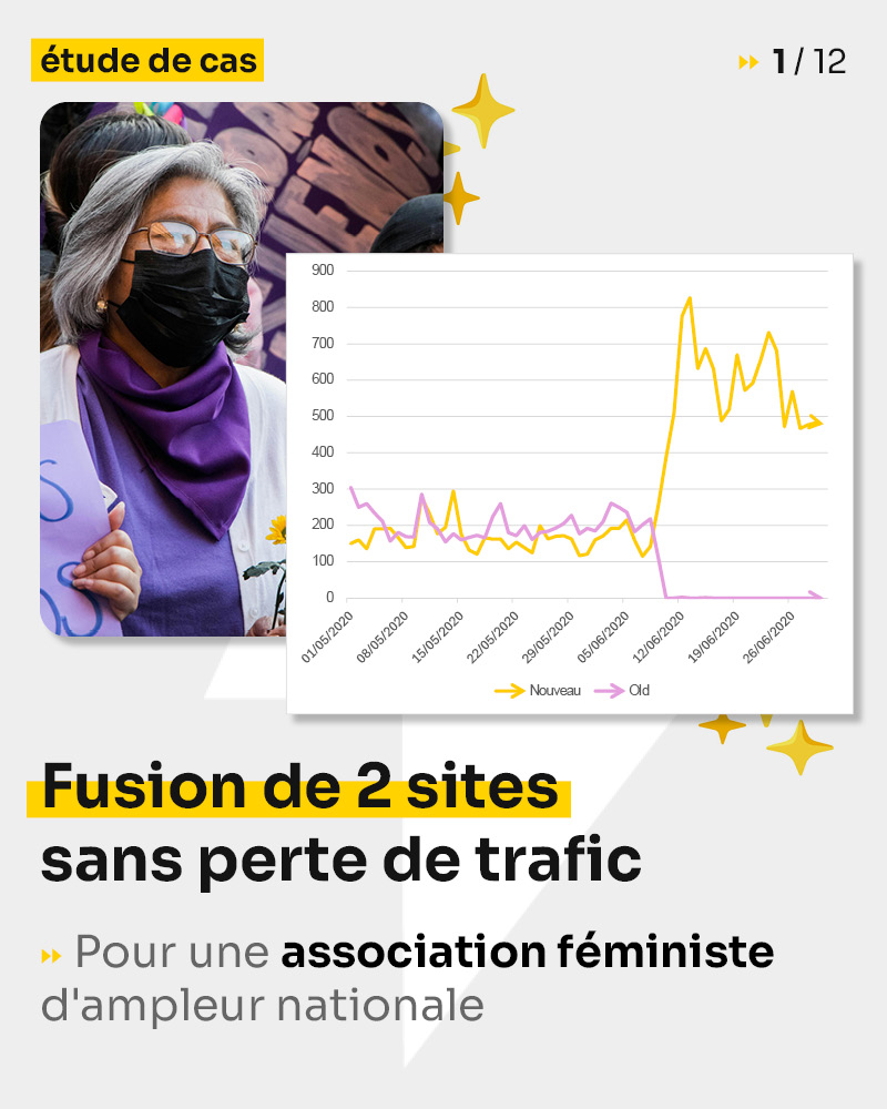 Association féministe